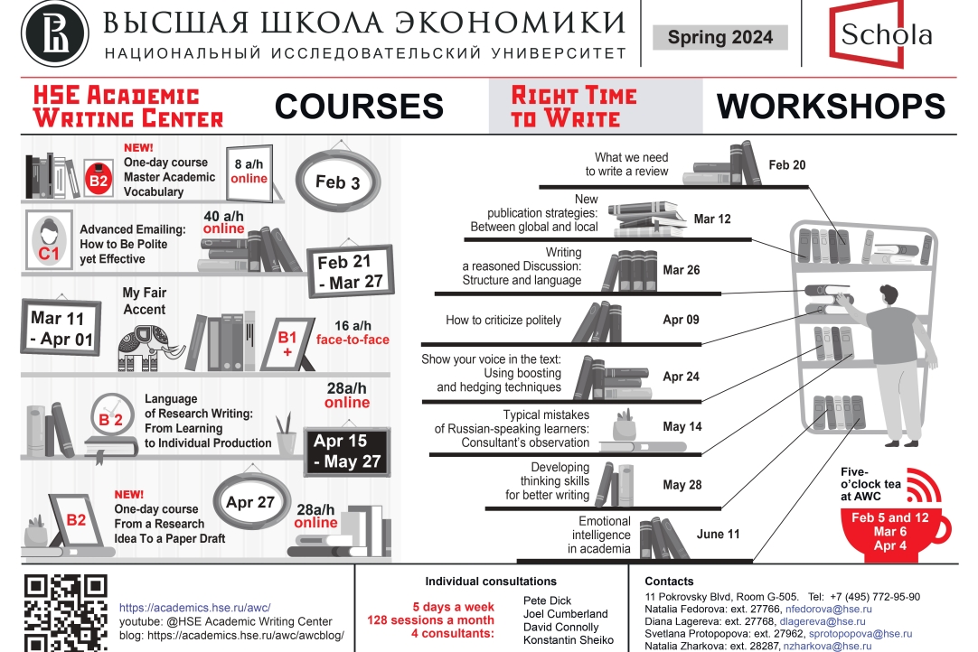 Back on track: Начало семестра в Центре академического письма